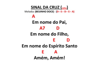 SINAL DA CRUZ (valsa)
Melodia: (BEIJINHO DOCE) (D-- E-- D-- E-- A)
A
Em nome do Pai,
A7 D
Em nome do Filho,
E D
Em nome do Espírito Santo
E A
Amém, Amém!
 