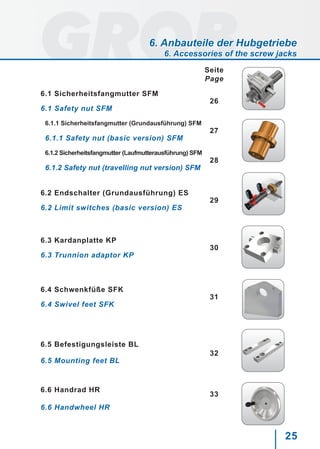 25
6. Anbauteile der Hubgetriebe
6. Accessories of the screw jacks
Seite
Page
6.1 Sicherheitsfangmutter SFM
26
6.1 Safety nut SFM
6.1.1 Sicherheitsfangmutter (Grundausführung) SFM
27
6.1.1 Safety nut (basic version) SFM
6.1.2 Sicherheitsfangmutter (Laufmutterausführung) SFM
28
6.1.2 Safety nut (travelling nut version) SFM
6.2 Endschalter (Grundausführung) ES
29
6.2 Limit switches (basic version) ES
6.3 Kardanplatte KP
30
6.3 Trunnion adaptor KP
6.4 Schwenkfüße SFK
31
6.4 Swivel feet SFK
6.5 Befestigungsleiste BL
32
6.5 Mounting feet BL
6.6 Handrad HR
6.6 Handwheel HR
33
 
