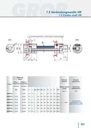 41
A-A B-B
A
A
B
B
ØA
ØB
Ød/d2
bs s
E F E
L
ØR
D
C
ØA2
C
L = kundenspezifisch / according to requirements
Index
Bohrung
Bore
Drehzal-
bereich
Einsatz-
temperaturNabe 1
Coupling1
Nabe 2
Coupling2
min-max min-max
Rotary speed
range
Operating
temperature
Ød Ød2 b s ØA ØA2 ØB C D E F ØR
[min-1
] [°C]
VRRP14 - 0-16 10 1,5 - - 30 - 35 11 13 14x2
1 ... 1500
-40 bis/to 90
(kurzzeitig bis 120)
(short-term up to 120)
VRRP19 0-19 0-24 12 2 - 32 40 20 66 25 16 20x3
VRRP24 0-24 0-32 14 2 - 40 56 24 78 30 18 30x4
VRRP28 0-28 11-38 15 2,5 - 48 65 28 90 35 20 35x5
VRRP38 0-38 12-45 18 3 - 66 80 37 114 45 24 40x4
VRRP42 0-42 27-55 20 3 - 75 95 40 126 50 26 45x4
VRRP48 0-48 42-60 21 3,5 - - 105 45 140 56 28 50x4
7.5 Verbindungswelle VR
7.5 Cardan shaft VR
 