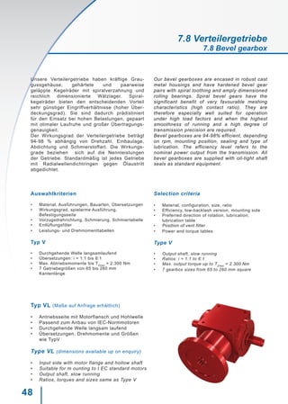 48
Auswahlkriterien
•	 Material,	Ausführungen,	Bauarten,	Übersetzungen
•	 Wirkungsgrad,	spielarme	Ausführung,	
Befestigungsseite
•	 Vorzugsdrehrichtung,	Schmierung,	Schmiertabelle
•	 Entlüftungsfilter
•	 Leistungs-	und	Drehmomenttabellen
Typ V
•	 Durchgehende	Welle	langsamlaufend
•	 Übersetzungen:	i	=	1:1	bis	6:1
•	 Max.	Abtriebsmomente	bis	T2max
= 2.300 Nm
•	 7	Getriebegrößen	von	65	bis	260	mm
Kantenlänge
Selection criteria
•		 Material,	configuration,	size,	ratio
•		 Efficiency,	low-backlash	version,	mounting	side
•		 Preferred	direction	of	rotation,	lubrication,
lubrication table
•		 Position of vent filter
•		 Power	and	torque	tables
Type V
•	 Output	shaft,	slow	running
•		 Ratios:	i	=	1:1	to	6:1
•	 Max.	output	torque	up	to	T2max
= 2.300 Nm
•	 7	gearbox	sizes	from	65	to	260	mm	square
Typ VL (Maße auf Anfrage erhältlich)
•	 Antriebsseite	mit	Motorflansch	und	Hohlwelle
•	 Passend	zum	Anbau	von	IEC-Normmotoren
•	 Durchgehende	Welle	langsam	laufend
•	 Übersetzungen,	Drehmomente	und	Größen
wie TypV
Type VL (dimensions available up on enquiry)
•	 Input	side	with	motor	flange	and	hollow	shaft
•	 Suitable	for	m	ounting	to	I	EC	standard	motors
•	 Output	shaft,	slow	running
•	 Ratios,	torques	and	sizes	same	as	Type	V
Unsere Verteilergetriebe haben kräftige Grau-
gussgehäuse, gehärtete und paarweise
geläppte Kegelräder mit spiralverzahnung und
reichlich dimensionierte Wälzlager. Spiral-
kegelräder bieten den entscheidenden Vorteil
sehr günstiger Eingriffverhältnisse (hoher Über-
deckungsgrad). Sie sind dadurch prädistiniert
für den Einsatz bei hohen Belastungen, gepaart
mit otimaler Laufruhe und großer Übertragungs-
genauigkeit.
Der Wirkungsgrad der Verteilergetriebe beträgt
94-98 % abhängig von Drehzahl, Einbaulage,
Abdichtung und Schmierstoffart. Die Wirkungs-
grade beziehen sich auf die Nennleistungen
der Getriebe. Standardmäßig ist jedes Getriebe
mit Radialwellendichtringen gegen Ölaustritt
abgedichtet.
Our bevel gearboxes are encased in robust cast
metal housings and have hardened bevel gear
pairs with spiral toothing and amply dimensioned
rolling bearings. Spiral bevel gears have the
significant benefit of very favourable meshing
characteristics (high contact ratio). They are
therefore especially well suited for operation
under high load factors and when the highest
smoothness of running and a high degree of
transmission precision are required.
Bevel gearboxes are 94-98% efficient, depending
on rpm, mounting position, sealing and type of
lubrication. The efficiency level refers to the
nominal power output from the transmission. All
bevel gearboxes are supplied with oil-tight shaft
seals as standard equipment.
7.8 Verteilergetriebe
7.8 Bevel gearbox
 