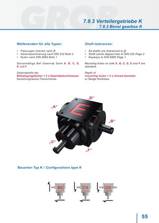 55
Bauarten Typ K / Configurations type K
Shaft tolerances:
•	 All shafts are toleranced to j6
•	 Shaft centre tapped hole to DIN 332 Page 2
•	 Keyways to DIN 6885 Page 1
Mounting holes on side A, B, C, D, E and F are
standard.
Depth of
mounting holes = 2 x thread diameter
or flange thickness.
Wellenenden für alle Typen:
•	 Passungen toleriert nach j6
•	 Gewindezentrierung nach DIN 332 Blatt 2
•	 Nuten nach DIN 6885 Blatt 1
Serienmäßige Bef.-Gewinde Seite A, B, C, D,
E und F.
Gewindetiefe der
Befestigungslöcher = 2 x Gewindedurchmesser
beziehungsweise Flanschdicke.
„F“
„D“
„A“
„B“
„C“
7.8.3 Verteilergetriebe K
7.8.3 Bevel gearbox K
 
