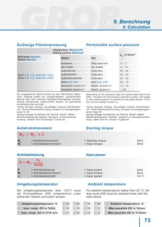 73
Verlag Springer Vieweg „Grundlagen linearer Antriebstech-
nik“, Grob Antriebstechnik (Hrsg.) Kapitel 4.4 Auslegungskri-
terien S. 99
Verlag Viewegs Fachbücher der Technik, Roloff / Matek
Maschinenelemente Tabellen, Stichwort „8 Schraubenver-
bindung“, Tabelle TB 8-18,Auflage 17,Seite 90
Verlag Springer Vieweg „Grundlagen linearer Antriebstech-
nik“, Grob Antriebstechnik (Hrsg.) Chapter 4.4 Auslegungskri-
terien Page 99
Verlag Viewegs Fachbücher der Technik, Roloff / Matek
Maschinenelemente Tabellen, keyword „8 Schraubenverbin-
dung“, table TB 8-18, volume 17,page 90
Gleitpartner (Werkstoff)
Sliding partner (Material)
pzul
in N/mm²
Schraube (Spindel)
Screw (Spindle)
Mutter Nut
Stahl (z.B. C15, 9SMn28K, E295)
Steel (z.B. C15, 9SMn28K, E295)
Gusseisen Grey cast iron 3 ... 7
GS, GJMW GS, GJMW 5 ... 10
CuSn12G-GC CuSn-alloy 15 ... 20
CuSn7Zn4Pb7 CuSn-alloy 10 ... 20
CuZn37Mn3Al2PbSi CuZn-alloy 10 ... 20
Stahl (z.B. C35) Steel (e.g. C35) 10 ... 15
Kunststoff „Turcite-A“ Plastic „Turcite-A“ 5 ... 15
Kunststoff „Nylatron“ Plastic „Nylatron“ 55
Die angegebenen Werte können je nach Betriebsart abwei-
chen. Deshalb sollten bei unregelmäßigem, aussetzendem
Betrieb oder sehr niedrigen Gleitgeschwindigkeiten entspre-
chende Sicherheiten angenommen werden. Im Zweifelsfall
kontaktieren Sie uns bitte.
Depending on the operation type the values listed above can
differ. Therefore for discontinous operation cycles, rare usage
or slow sliding speed it is advised to use safety factors. If you
are not sure please contact us.
Zulässige Flächenpressung Permissible surface pressure
MA
M1
= Anfahrdrehmoment
= Antriebsdrehmoment
= Starting torque
= Input torque
[Nm]
[Nm]
Anfahrdrehmoment Starting torque
Umgebungstemperatur Ambient temperature
Bei Umgebungstemperatur über +20°C muss
die Einschaltdauer (ED) entsprechend unten
stehender Tabelle vermindert werden.
For ambient temperatures higher than 20 °C, the
duty cycle (ED) must be reduced inline with the
table below.
P
M1
n1
= Antriebsleistung
= Antriebsdrehmoment
= Antriebsdrehzahl
= Input power
= Input torque
= Input speed
[kW]
[Nm]
[min-1
]
Antriebsleistung Input power
Umgebungstemperatur °C 50 60 70 80 Ambient temperature °C
max. mögl. ED in %Std. 18 15 10 5 Max possible ED in %hour
max. mögl. ED in %10 min. 27 22 15 8 Max possible ED in %10min
9. Berechnung
9. Calculation
 