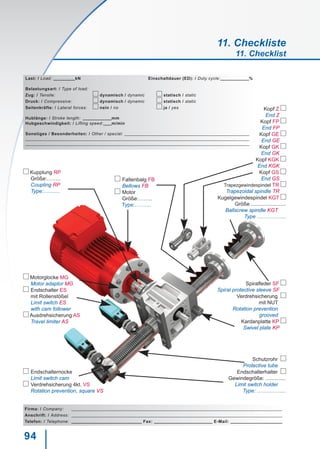 94
Motorglocke MG
	 Motor adaptor MG
	Endschalter ES
	 mit Rollenstößel
	 Limit switch ES
	 with cam follower
Ausdrehsicherung AS
	 Travel limiter AS
	Endschalternocke
	 Limit switch cam
	Verdrehsicherung 4kt. VS
	 Rotation prevention, square VS
Spiralfeder SF
	 Spiral protective sleeve SF
Verdrehsicherung
mit NUT
Rotation prevention
grooved
Kardanplatte KP
Swivel plate KP
Schutzrohr
Protective tube
Endschalterhalter
Gewindegröße: ..............
Limit switch holder
Type: ……………..
Kopf Z
End Z
Kopf FP
End FP
Kopf GE
End GE
Kopf GK
End GK
Kopf KGK
End KGK
Kopf GS
End GS
Trapezgewindespindel TR
Trapezoidal spindle TR
Kugelgewindespindel KGT
Größe ........................
Ballscrew spindle KGT
Type ……………..
	Faltenbalg FB
	 Bellows FB
	Motor
	Größe:……..
Type:……....
Kupplung RP
	Größe:……..
	 Coupling RP
	 Type:……....
Firma: / Company:	 	
Anschrift: / Address:	 	
Telefon: / Telephone:	 	 Fax: 	 E-Mail: 	
Last: / Load: 	 kN	 Einschaltdauer (ED): / Duty cycle:		 %
Belastungsart: / Type of load:
Zug: / Tensile:	 dynamisch / dynamic	 statisch / static
Druck: / Compressive:	 dynamisch / dynamic	 statisch / static
Seitenkräfte: / Lateral forces:	 nein / no	 ja / yes
Hublänge: / Stroke length:	 	 mm
Hubgeschwindigkeit: / Lifting speed:	 m/min
Sonstiges / Besonderheiten: / Other / special: 			
					
					
11. Checkliste
11. Checklist
 