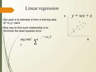 •Our goal is to estimate w from a training data
of <xi
,yi
> pairs
•One way to find such relationship is to
minimize the least squares error:
Linear regression
i
i
i
w − wx )2
arg min
∑
(
y
X
Y y = wx + ε
 