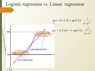 Logistic regression vs. Linear regression
1
T
1+ ew X
p( y = 0 | X ;θ ) = g(wT
X )
=
T
e
w X
T
1+ ew X
p( y = 1| X ;θ ) = 1− g(wT
X )
=
 