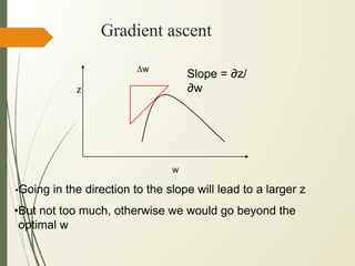 Gradient ascent
Slope = ∂z/
∂w
z
Δw
w
•Going in the direction to the slope will lead to a larger z
•But not too much, otherwise we would go beyond the
optimal w
 