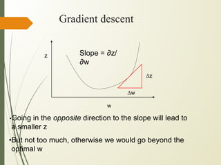 Gradient descent
z Slope = ∂z/
∂w
Δz
Δw
w
•Going in the opposite direction to the slope will lead to
a smaller z
•But not too much, otherwise we would go beyond the
optimal w
 