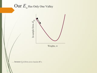 Our Ein
Has Only One Valley
Weights, w
In-sample
Error,
E
in
. . . because Ein
(w) is a convex function of w.
 