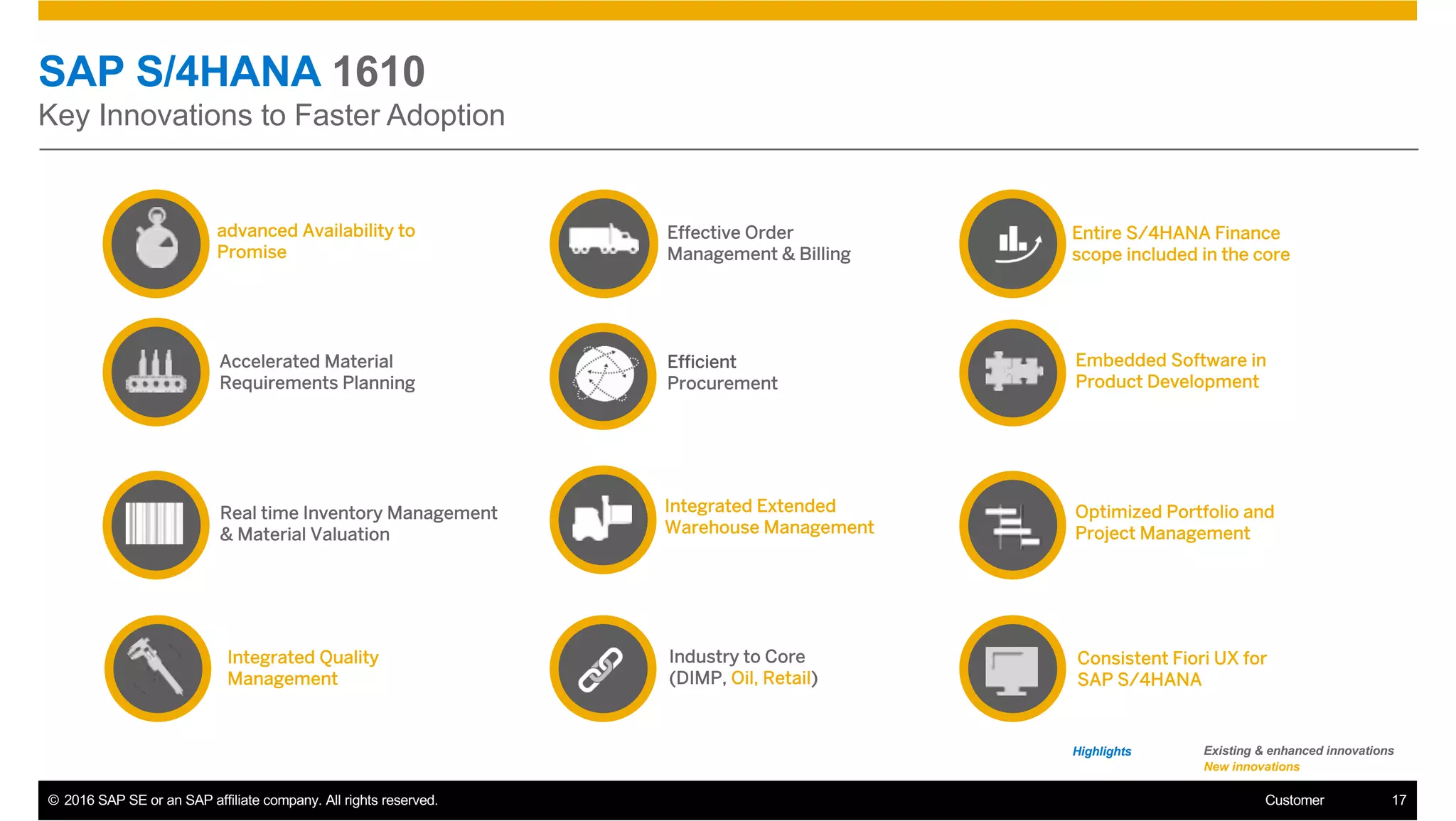 SAP S4HANA Supply Chain and Logistics 2016 | PDF