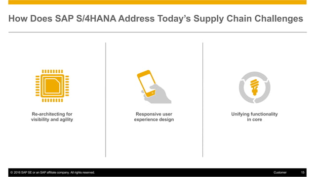 SAP S4HANA Supply Chain and Logistics 2016 | PDF