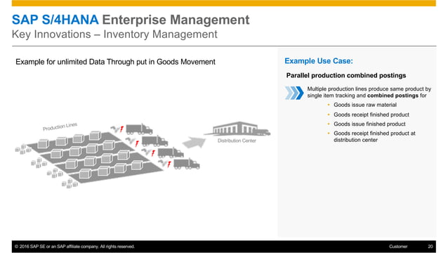 SAP S4HANA Supply Chain and Logistics 2016 | PDF