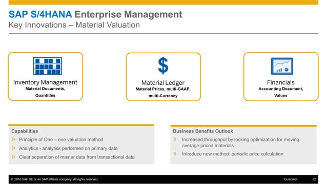 SAP S4HANA Supply Chain and Logistics 2016 | PDF