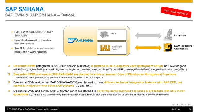 SAP S4HANA Supply Chain and Logistics 2016 | PDF