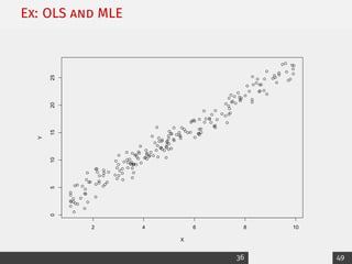Ex: OLS and MLE
2 4 6 8 10
0
5
10
15
20
25
X
Y
36 49
 