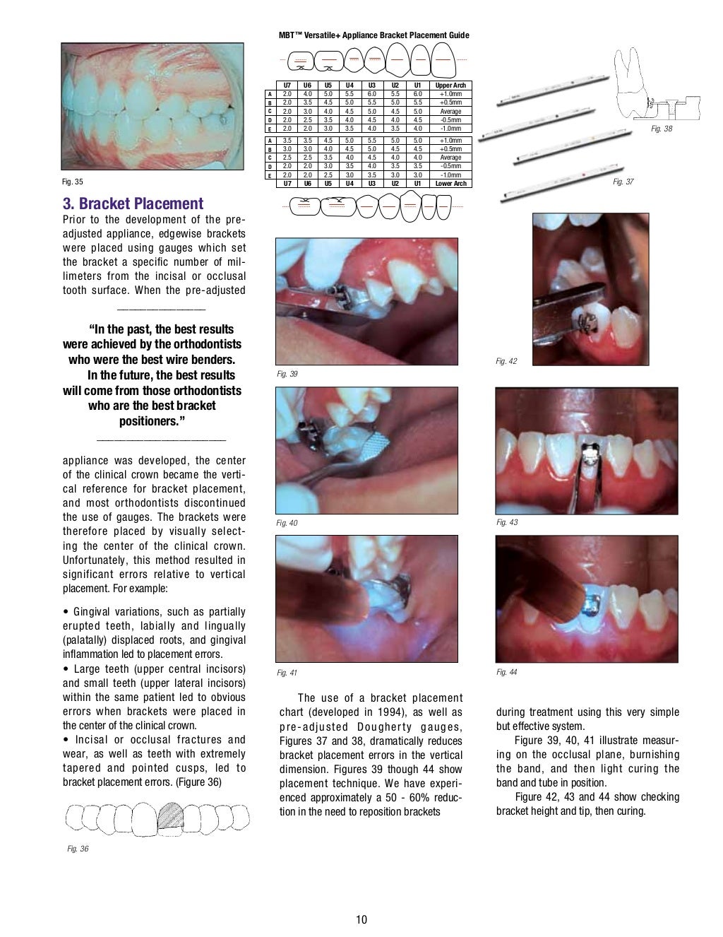 MBT TECHNIQUE ORTHODONTIC EDUCATION FOR GENERAL PRACTITIONERS.