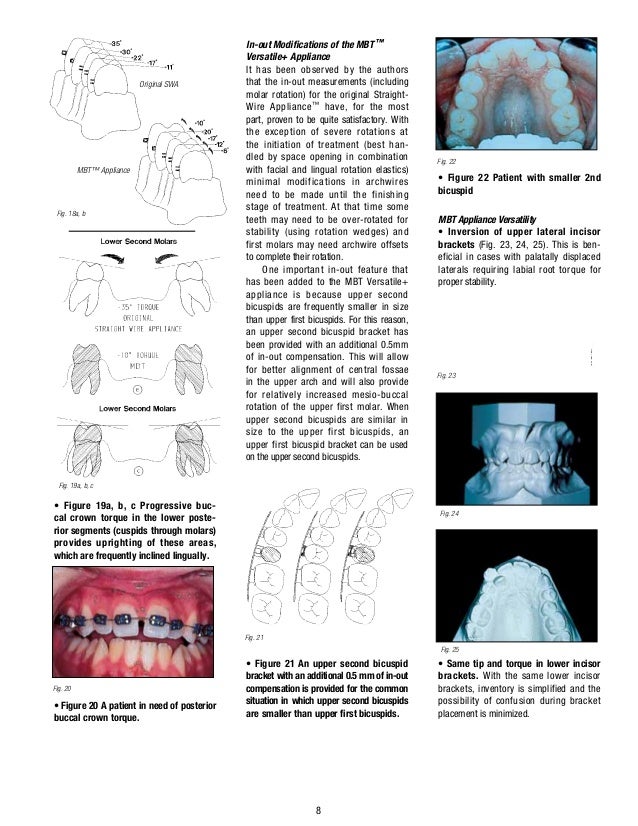MBT TECHNIQUE ORTHODONTIC EDUCATION FOR GENERAL PRACTITIONERS.