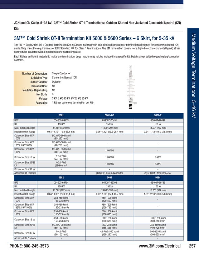 3M Medium Voltage Cable Terminations, 5kV46kV, 2013 Electrical Product
