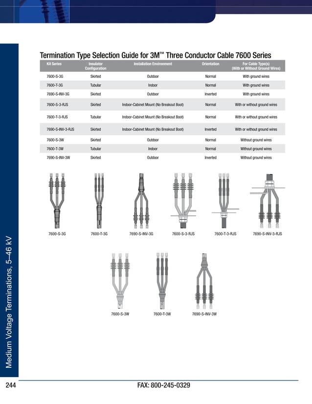 3M Medium Voltage Cable Terminations, 5kV46kV, 2013 Electrical Product