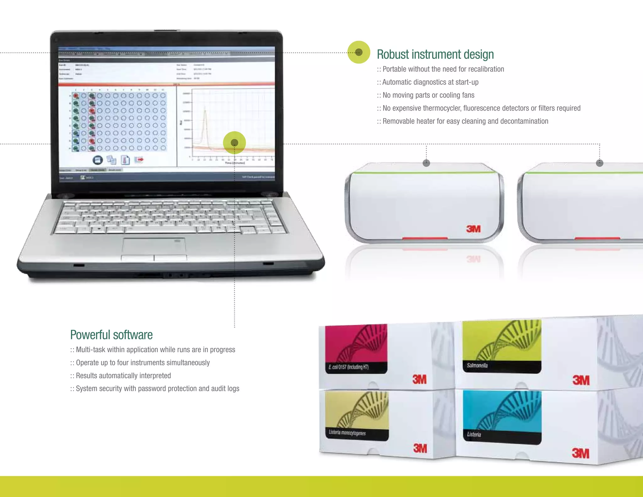 Robust instrument design
:: Portable without the need for recalibration
:: Automatic diagnostics at start-up
:: No moving parts or cooling fans
:: No expensive thermocycler, fluorescence detectors or filters required
:: Removable heater for easy cleaning and decontamination
Powerful software
:: Multi-task within application while runs are in progress
:: Operate up to four instruments simultaneously
:: Results automatically interpreted
:: System security with password protection and audit logs
 