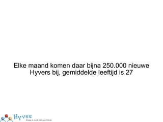 Elke maand komen daar bijna 250.000 nieuwe Hyvers bij, gemiddelde leeftijd is 27 