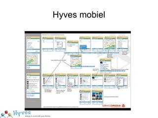 Hyves mobiel 