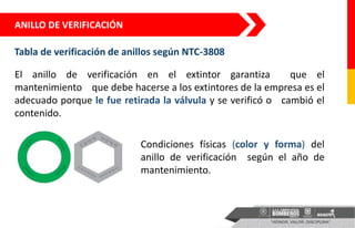 ANILLO DE VERIFICACIÓN
Tabla de verificación de anillos según NTC-3808
Condiciones físicas (color y forma) del
anillo de verificación según el año de
mantenimiento.
El anillo de verificación en el extintor garantiza que el
mantenimiento que debe hacerse a los extintores de la empresa es el
adecuado porque le fue retirada la válvula y se verificó o cambió el
contenido.
 