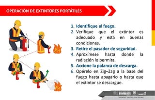OPERACIÓN DE EXTINTORES PORTÁTILES
1. Identifique el fuego.
2. Verifique que el extintor es
adecuado y está en buenas
condiciones.
3. Retire el pasador de seguridad.
4. Aproxímese hasta donde la
radiación lo permita.
5. Accione la palanca de descarga.
6. Opérelo en Zig–Zag a la base del
fuego hasta apagarlo o hasta que
el extintor se descargue.
 