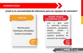NORMATIVIDAD
¿Cuál es la normatividad de referencia para los equipos de extinción?
NORMA TÉCNICA
COLOMBIANA NTC 2885
NFPA 10
Uso y guía para
la selección, compra,
instalación, aprobación,
listado, diseño y
mantenimiento de
equipos portátiles de
extinción de incendios.
Norma para
Extintores Portátiles
Contra Incendios.
 