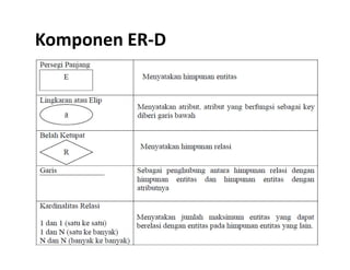 3 model data | PDF