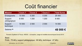 Coût financier
Mission Cours 1 Cours 2 Cours 3 Total Euros
Enseignants 15 000 5 200 5 200 25 400
Support
pédagogique
6 000 1 200 1 200 8 400
Support
technique
10 000 2 000 2 000 14 000
Salaires ≈ 48 000 €
Base:
Profs : 75 k€/y, support pédagogique : 60 k€/y, technique : 47 k€/y
@formation Aix 8/11/2016 Y.Epelboin
Pomerol, Epelboin & Thoury MOOC : conception, usage et modèles économiques Dunod 2014
 