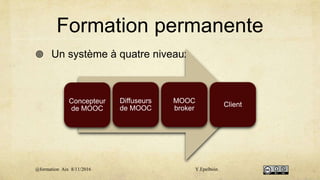 Formation permanente
 Un système à quatre niveaux
Concepteur
de MOOC
Diffuseurs
de MOOC
MOOC
broker
Client
@formation Aix 8/11/2016 Y.Epelboin
 