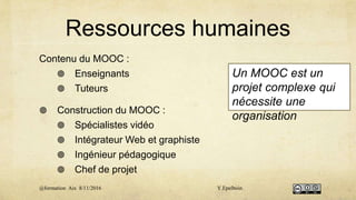 Ressources humaines
Contenu du MOOC :
 Enseignants
 Tuteurs
 Construction du MOOC :
 Spécialistes vidéo
 Intégrateur Web et graphiste
 Ingénieur pédagogique
 Chef de projet
Un MOOC est un
projet complexe qui
nécessite une
organisation
@formation Aix 8/11/2016 Y.Epelboin
 