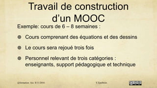 Travail de construction
d’un MOOC
Exemple: cours de 6 – 8 semaines :
 Cours comprenant des équations et des dessins
 Le cours sera rejoué trois fois
 Personnel relevant de trois catégories :
enseignants, support pédagogique et technique
@formation Aix 8/11/2016 Y.Epelboin
 