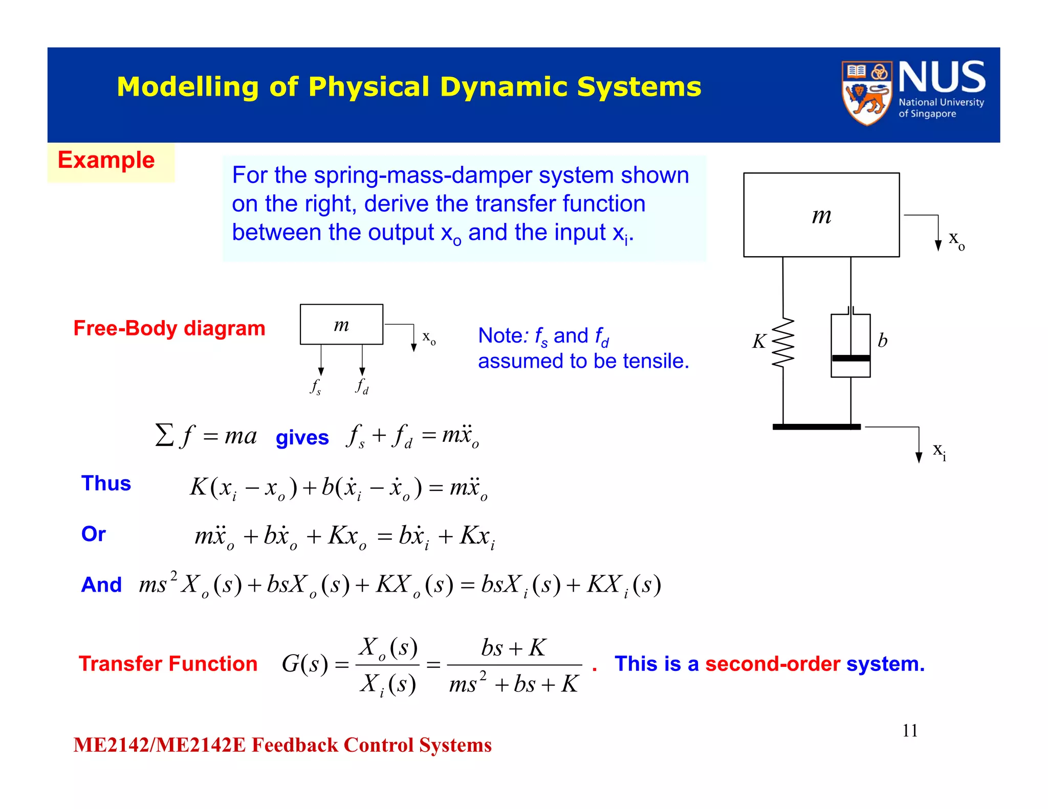 ME2142/ME2142E Feedback Control Systems
11
Modelling of Physical Dynamic SystemsModelling of Physical Dynamic Systems
ExampleExample
Free-Body diagram
givesmaf  ods xmff 
m
fs
fd
xo
m
K b
xi
xo
)()()()()(2
sKXsbsXsKXsbsXsXms iiooo 
ooioi xmxxbxxK   )()(
iiooo KxxbKxxbxm  
Thus
Or
And
Kbsms
Kbs
sX
sX
sG
i
o


 2
)(
)(
)(Transfer Function . This is a second-order system.
For the spring-mass-damper system shown
on the right, derive the transfer function
between the output xo and the input xi.
For the spring-mass-damper system shown
on the right, derive the transfer function
between the output xo and the input xi.
Note: fs and fd
assumed to be tensile.
 