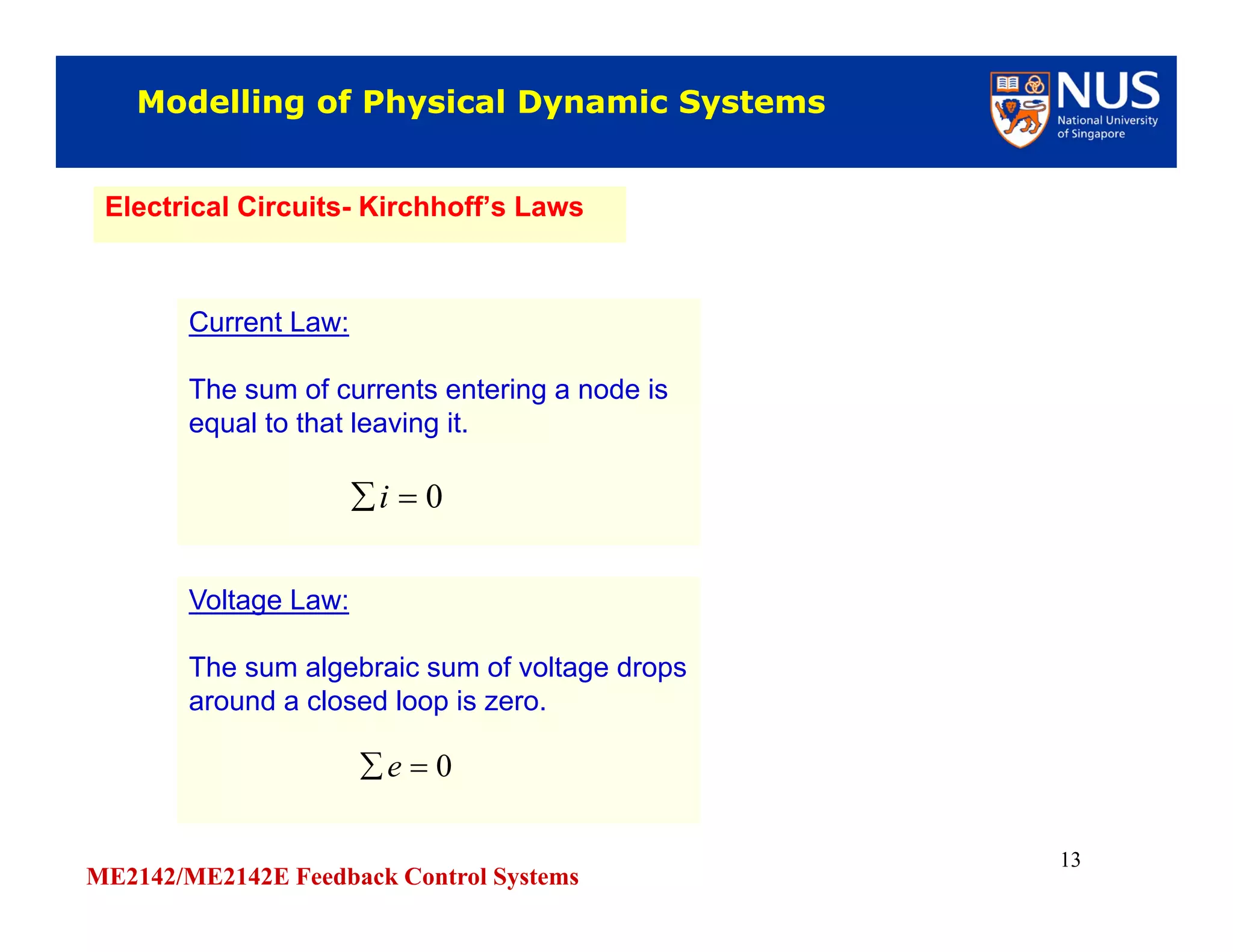 ME2142/ME2142E Feedback Control Systems
13
Modelling of Physical Dynamic SystemsModelling of Physical Dynamic Systems
Electrical Circuits- Kirchhoff’s LawsElectrical Circuits- Kirchhoff’s Laws
Current Law:
The sum of currents entering a node is
equal to that leaving it.
Current Law:
The sum of currents entering a node is
equal to that leaving it.
0i
Voltage Law:
The sum algebraic sum of voltage drops
around a closed loop is zero.
Voltage Law:
The sum algebraic sum of voltage drops
around a closed loop is zero.
0e
 