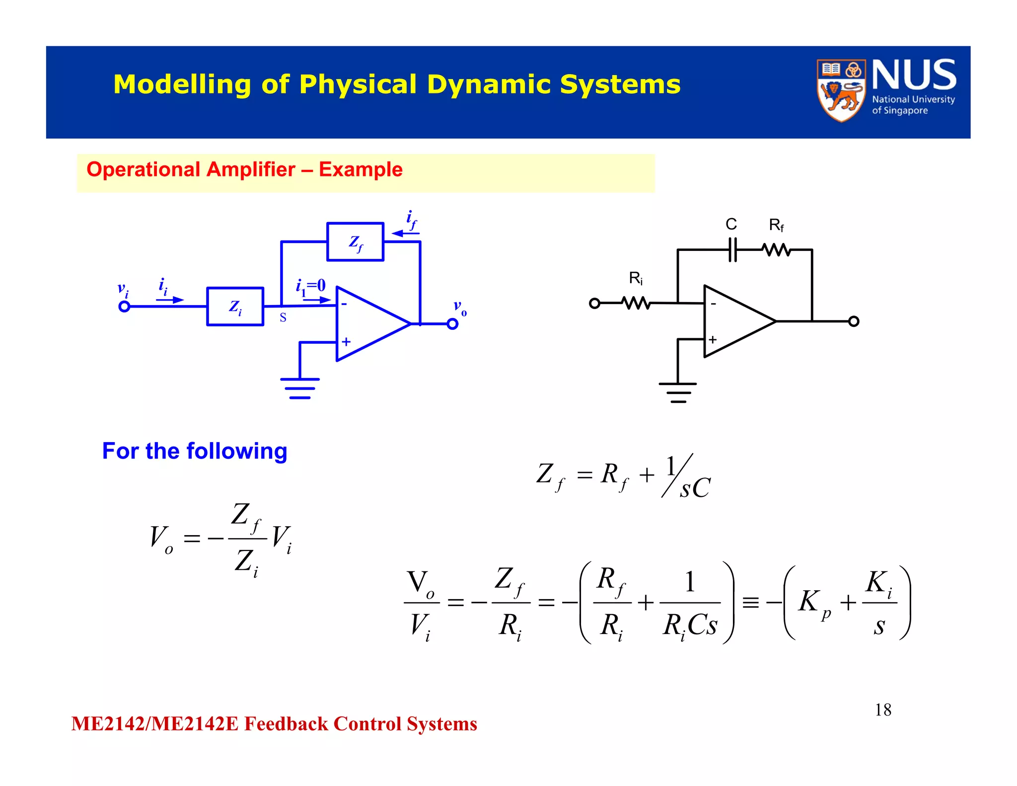 ME2142/ME2142E Feedback Control Systems
18
Modelling of Physical Dynamic SystemsModelling of Physical Dynamic Systems
Operational Amplifier – ExampleOperational Amplifier – Example
-
+
vi
i1
=0
voZi
Zf
ii
if
S
i
i
f
o V
Z
Z
V 
For the following
sC
RZ ff
1













s
K
K
CsRR
R
R
Z
V
i
p
ii
f
i
f
i
o 1V
 