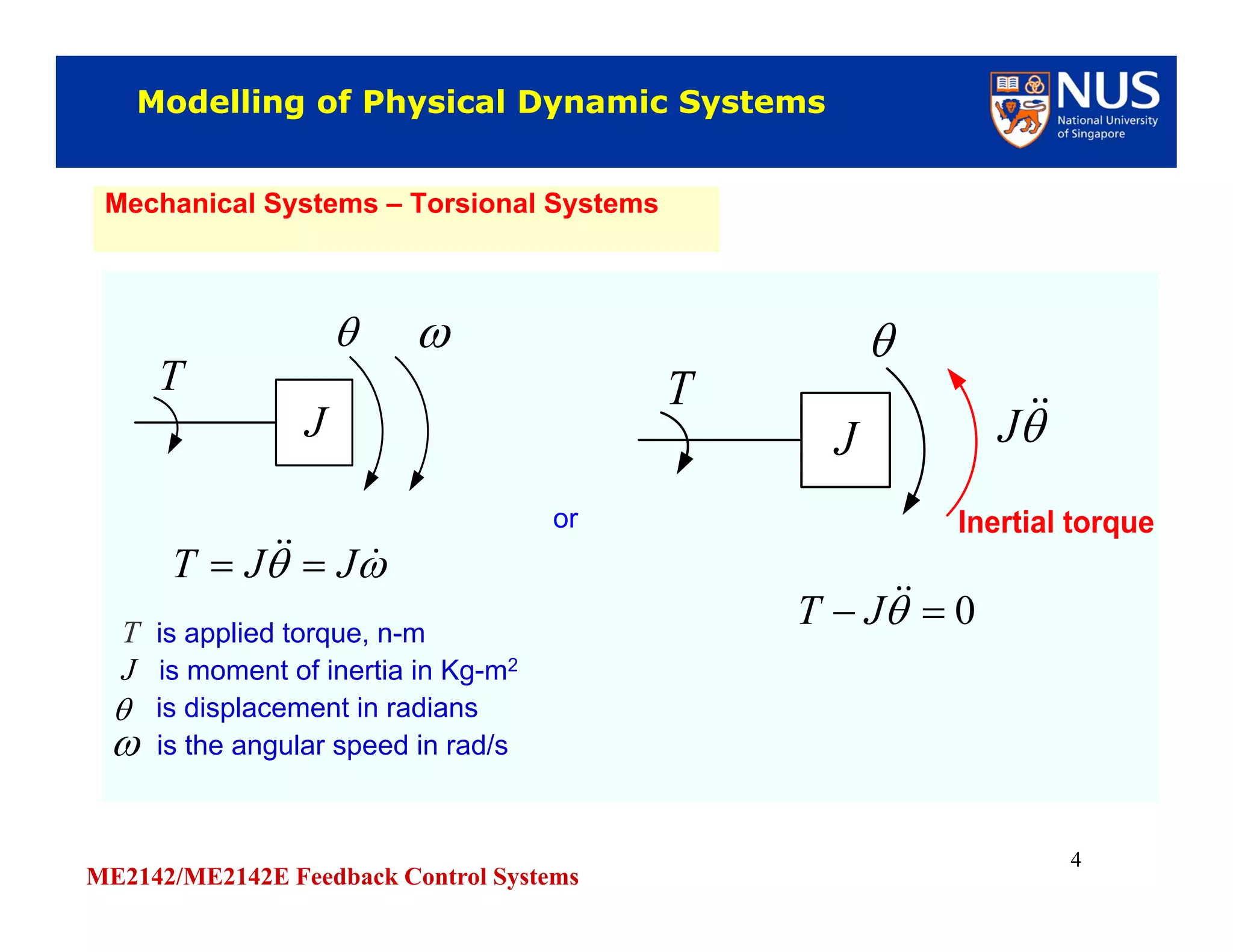 ME2142/ME2142E Feedback Control Systems
4
T is applied torque, n-m
J is moment of inertia in Kg-m2
is displacement in radians
is the angular speed in rad/s
T is applied torque, n-m
J is moment of inertia in Kg-m2
is displacement in radians
is the angular speed in rad/s
J
T



Modelling of Physical Dynamic SystemsModelling of Physical Dynamic Systems
Mechanical Systems – Torsional SystemsMechanical Systems – Torsional Systems
  JJT 
0 JT

J
or
 