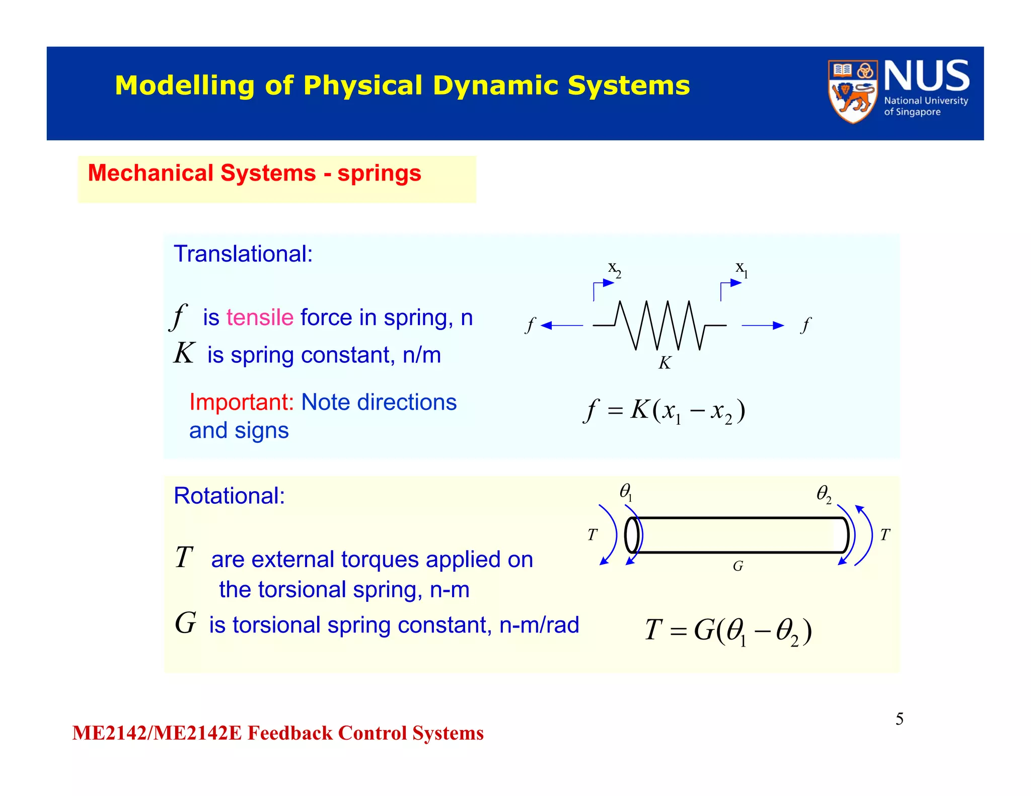 ME2142/ME2142E Feedback Control Systems
5
Rotational:
T are external torques applied on
the torsional spring, n-m
G is torsional spring constant, n-m/rad
Rotational:
T are external torques applied on
the torsional spring, n-m
G is torsional spring constant, n-m/rad
1 2
Translational:
f is tensile force in spring, n
K is spring constant, n/m
Translational:
f is tensile force in spring, n
K is spring constant, n/m
f
x1
x2
f
K
Modelling of Physical Dynamic SystemsModelling of Physical Dynamic Systems
Mechanical Systems - springsMechanical Systems - springs
)( 21 xxKf Important: Note directions
and signs
)( 21   GT
 
