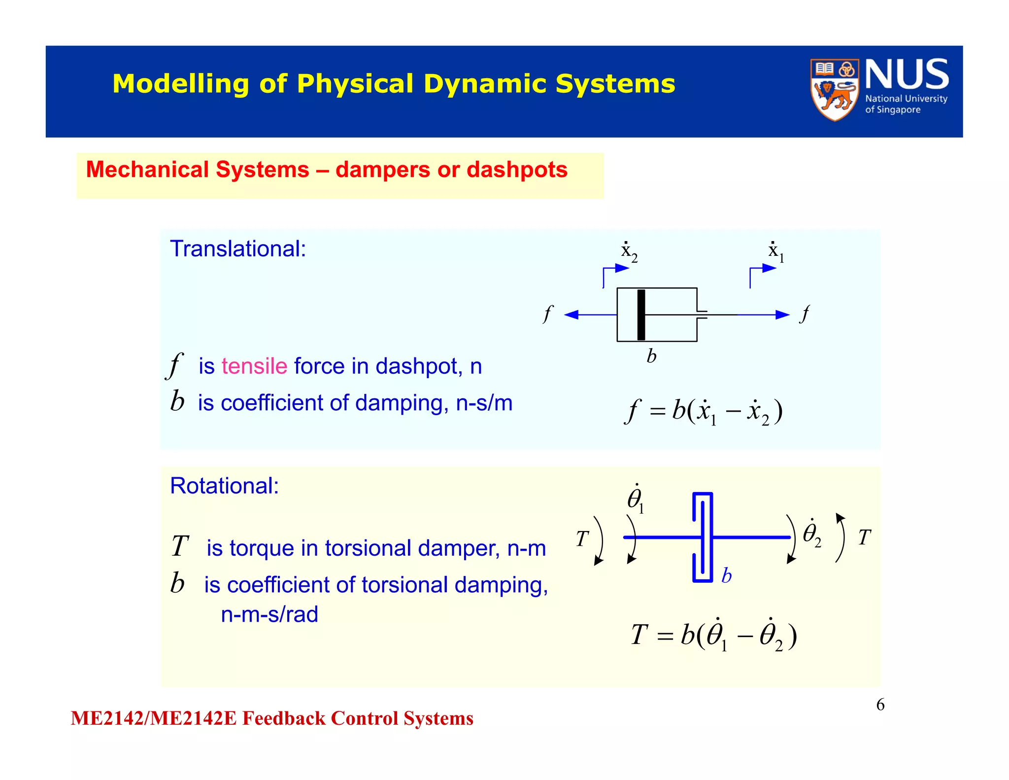 ME2142/ME2142E Feedback Control Systems
6
Translational:
f is tensile force in dashpot, n
b is coefficient of damping, n-s/m
Translational:
f is tensile force in dashpot, n
b is coefficient of damping, n-s/m
f
x1x2
f
.
b
.
f
x1x2
f
.
b
.
Modelling of Physical Dynamic SystemsModelling of Physical Dynamic Systems
Mechanical Systems – dampers or dashpotsMechanical Systems – dampers or dashpots
)( 21 xxbf  
Rotational:
T is torque in torsional damper, n-m
b is coefficient of torsional damping,
n-m-s/rad
Rotational:
T is torque in torsional damper, n-m
b is coefficient of torsional damping,
n-m-s/rad
2
1
)( 21    bT
 