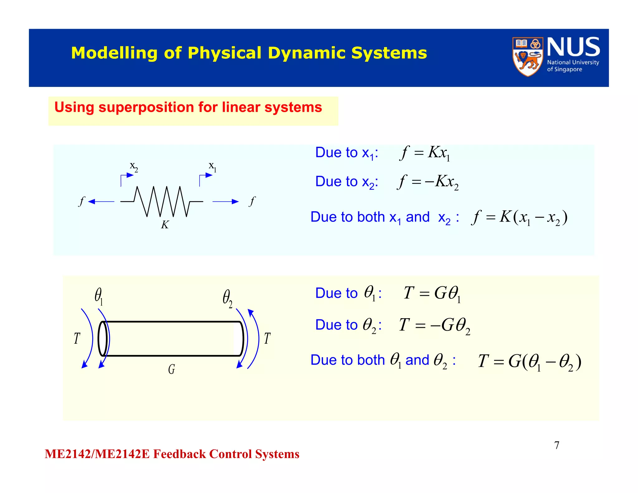 ME2142/ME2142E Feedback Control Systems
7
1 2
f
x1
x2
f
K
Modelling of Physical Dynamic SystemsModelling of Physical Dynamic Systems
Using superposition for linear systemsUsing superposition for linear systems
Due to x1: 1Kxf 
2Kxf Due to x2:
)( 21 xxKf Due to both x1 and x2 :
2GT Due to :2
Due to : 1GT 1
)( 21   GTDue to both and :1 2
 