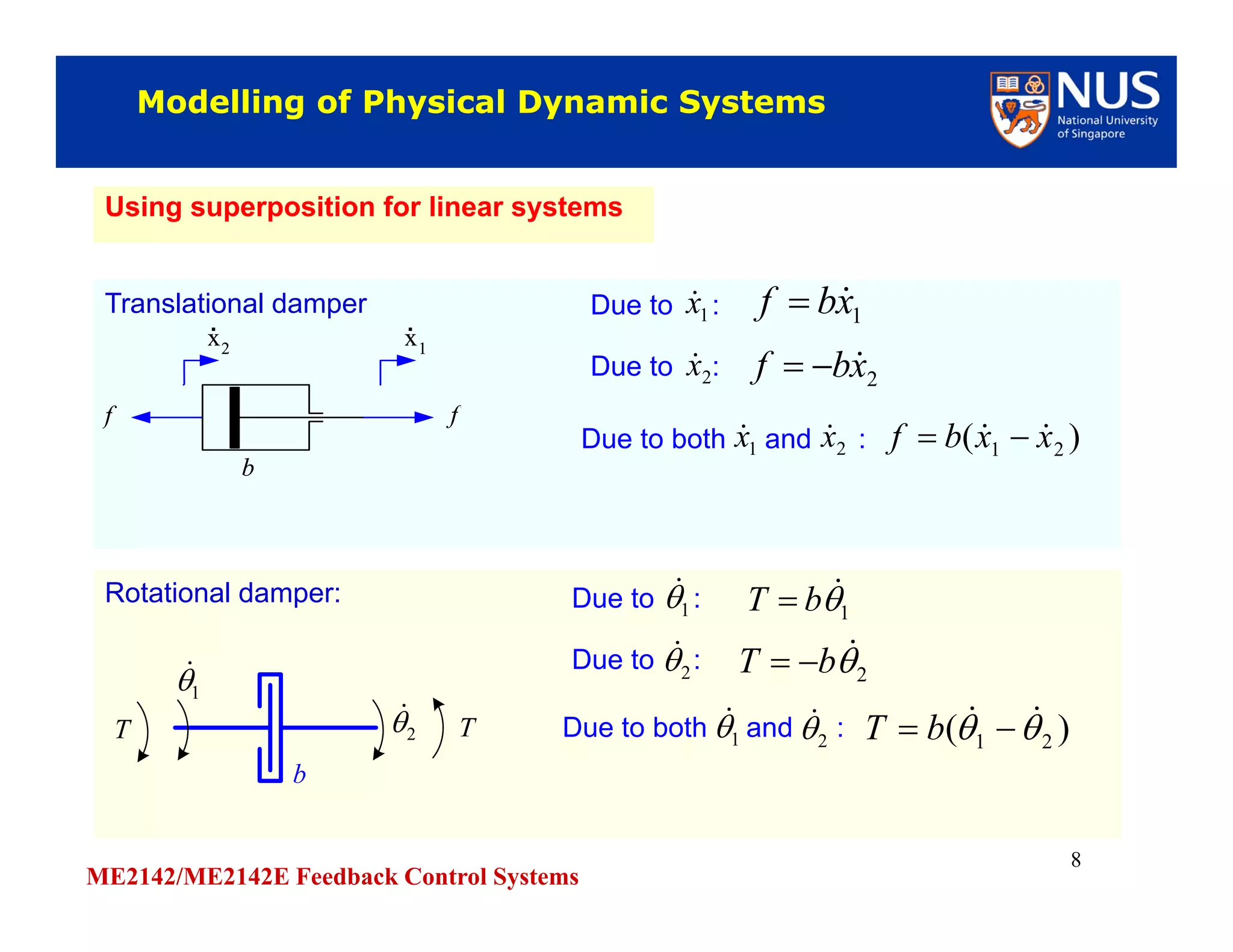 ME2142/ME2142E Feedback Control Systems
8
Translational damperTranslational damper
f
x1x2
f
.
b
.
f
x1x2
f
.
b
.
Modelling of Physical Dynamic SystemsModelling of Physical Dynamic Systems
Rotational damper:Rotational damper:
2
1
Using superposition for linear systemsUsing superposition for linear systems
Due to : 1xbf 1x
Due to :2x 2xbf 
)( 21 xxbf  Due to both and :1x 2x
2bT Due to :2
Due to : 1bT 1
)( 21    bTDue to both and :1
2
 