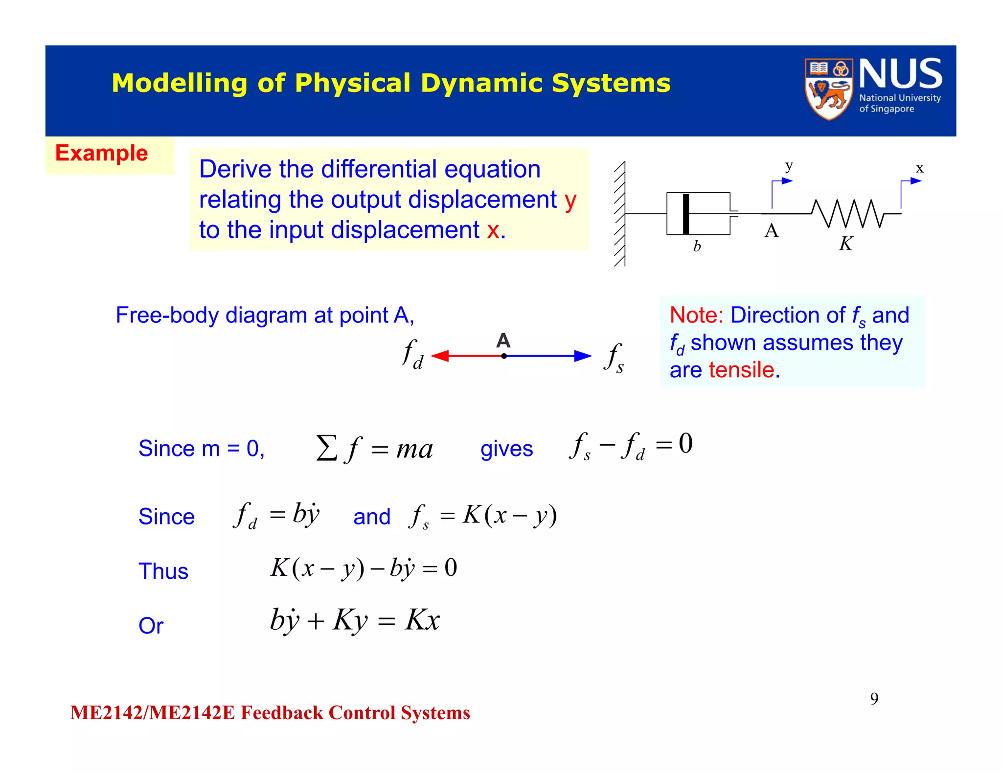 ME2142/ME2142E Feedback Control Systems
9
Modelling of Physical Dynamic SystemsModelling of Physical Dynamic Systems
ExampleExample
Since m = 0, givesmaf  0 ds ff
Since and
Thus
Or
ybfd
 )( yxKfs 
0)(  ybyxK 
KxKyyb 
xy
b K
A
Derive the differential equation
relating the output displacement y
to the input displacement x.
Derive the differential equation
relating the output displacement y
to the input displacement x.
Free-body diagram at point A,
A
fs
fd
Note: Direction of fs and
fd shown assumes they
are tensile.
Note: Direction of fs and
fd shown assumes they
are tensile.
 
