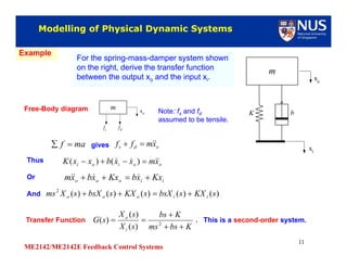 Physical Dynamic Model 3 modelling of physical systems | PDF