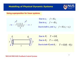 Physical Dynamic Model 3 modelling of physical systems | PDF