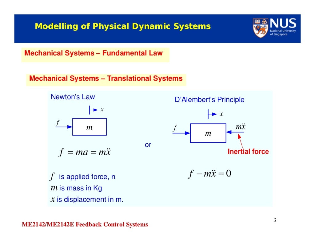 3 modelling of physical systems