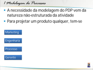 1 Modelagem de Processos
 A necessidade da modelagem do PDP vem da
  natureza não-estruturada da atividade
 Para projetar um produto qualquer, tem-se

Marketing

Engenharia

Processo

Gerente
 