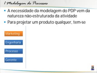 1 Modelagem de Processos
 A necessidade da modelagem do PDP vem da
  natureza não-estruturada da atividade
 Para projetar um produto qualquer, tem-se

Marketing

Engenharia

Processo

Gerente
 