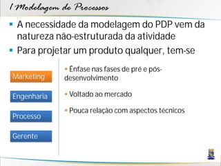 1 Modelagem de Processos
 A necessidade da modelagem do PDP vem da
  natureza não-estruturada da atividade
 Para projetar um produto qualquer, tem-se
              Ênfase nas fases de pré e pós-
Marketing    desenvolvimento

Engenharia    Voltado ao mercado

              Pouca relação com aspectos técnicos
Processo

Gerente
 