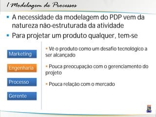 1 Modelagem de Processos
 A necessidade da modelagem do PDP vem da
  natureza não-estruturada da atividade
 Para projetar um produto qualquer, tem-se
              Vê o produto como um desafio tecnológico a
Marketing    ser alcançado

Engenharia    Pouca preocupação com o gerenciamento do
             projeto
Processo      Pouca relação com o mercado

Gerente
 