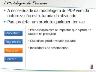 1 Modelagem de Processos
 A necessidade da modelagem do PDP vem da
  natureza não-estruturada da atividade
 Para projetar um produto qualquer, tem-se
              Preocupação com os impactos que o produto
Marketing    causará na produção

Engenharia    Qualidade, produtividade e custos

              Indicadores de desempenho
Processo

Gerente
 